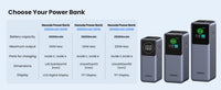 Ugreen PB726 Nexode 20000mAh 165W Power Bank
