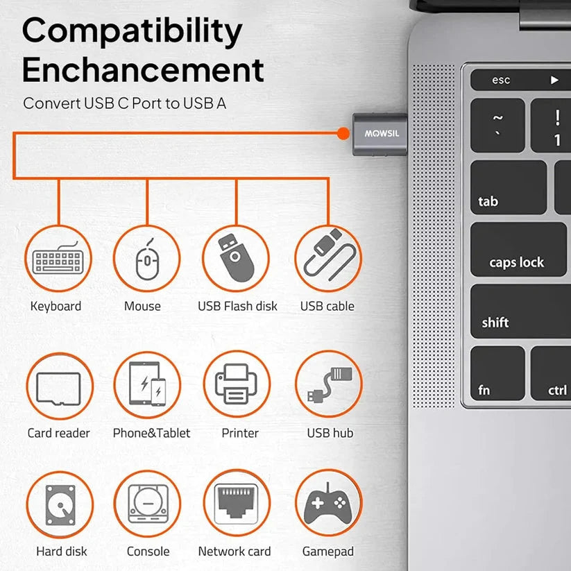 Mowsil MOCHB USB-C To USB-A OTG Adapter
