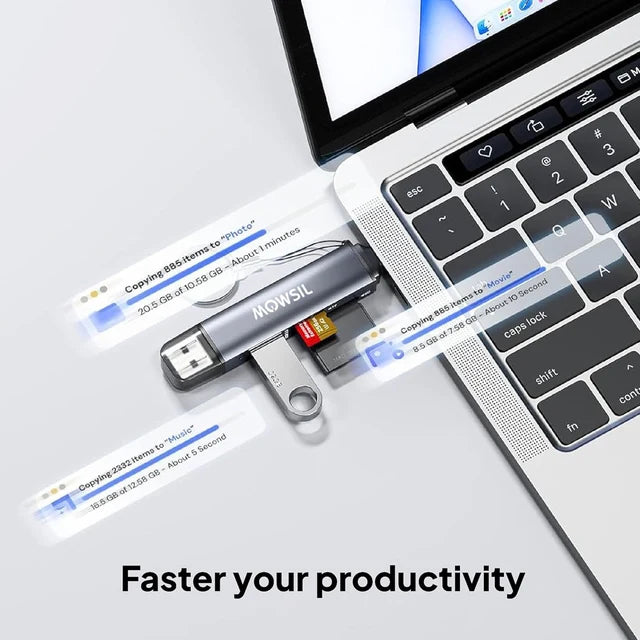 Mowsil MOCRD3 3-In-1 SD Card Reader