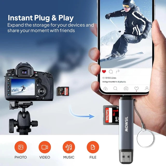 Mowsil MOCRD3 3-In-1 SD Card Reader