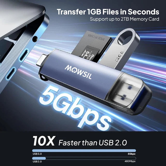 Mowsil MOCRD3 3-In-1 SD Card Reader