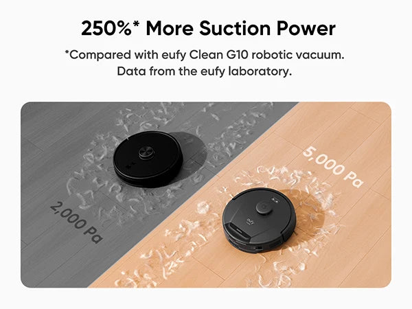 Eufy L60 Hybrid 5,000 Pa LiDAR Robot Vacuum & Mop