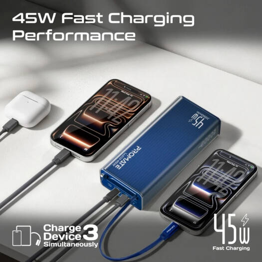 Promate Lucid-45W 20000mAh Power Bank with Retractable USB-C Cable