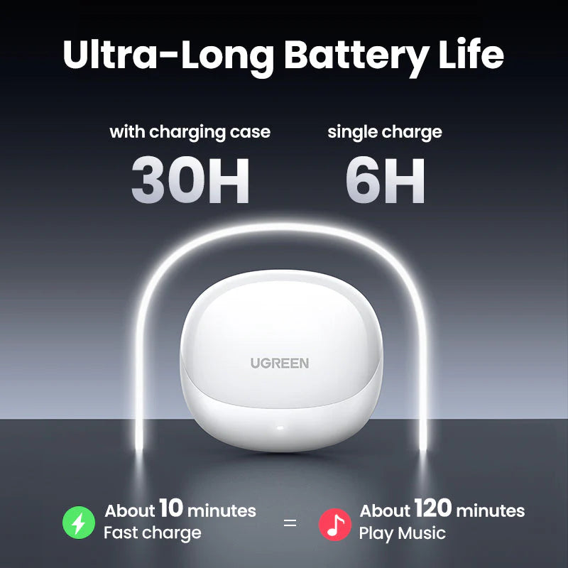 UGREEN HiTune H6 Pro Hybrid Cancelling Earbuds