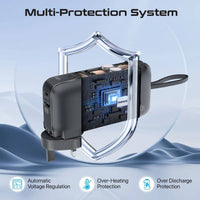 Promate PowerPack-10i 10000mAh 20W Travel Power Bank