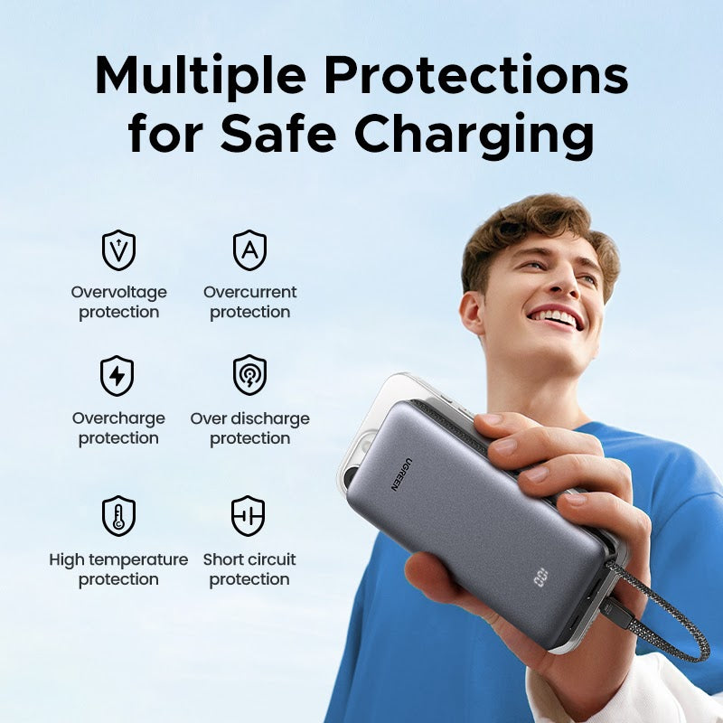 UGREEN PB528 20000mAh 30W Power Bank With Dual Built-In USB-C Cables