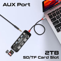 Promate TransHub-Pro 11-in-1 100W USB-C Hub