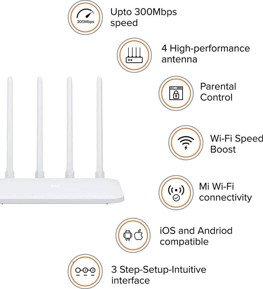 Xiaomi Mi Router 4C UK