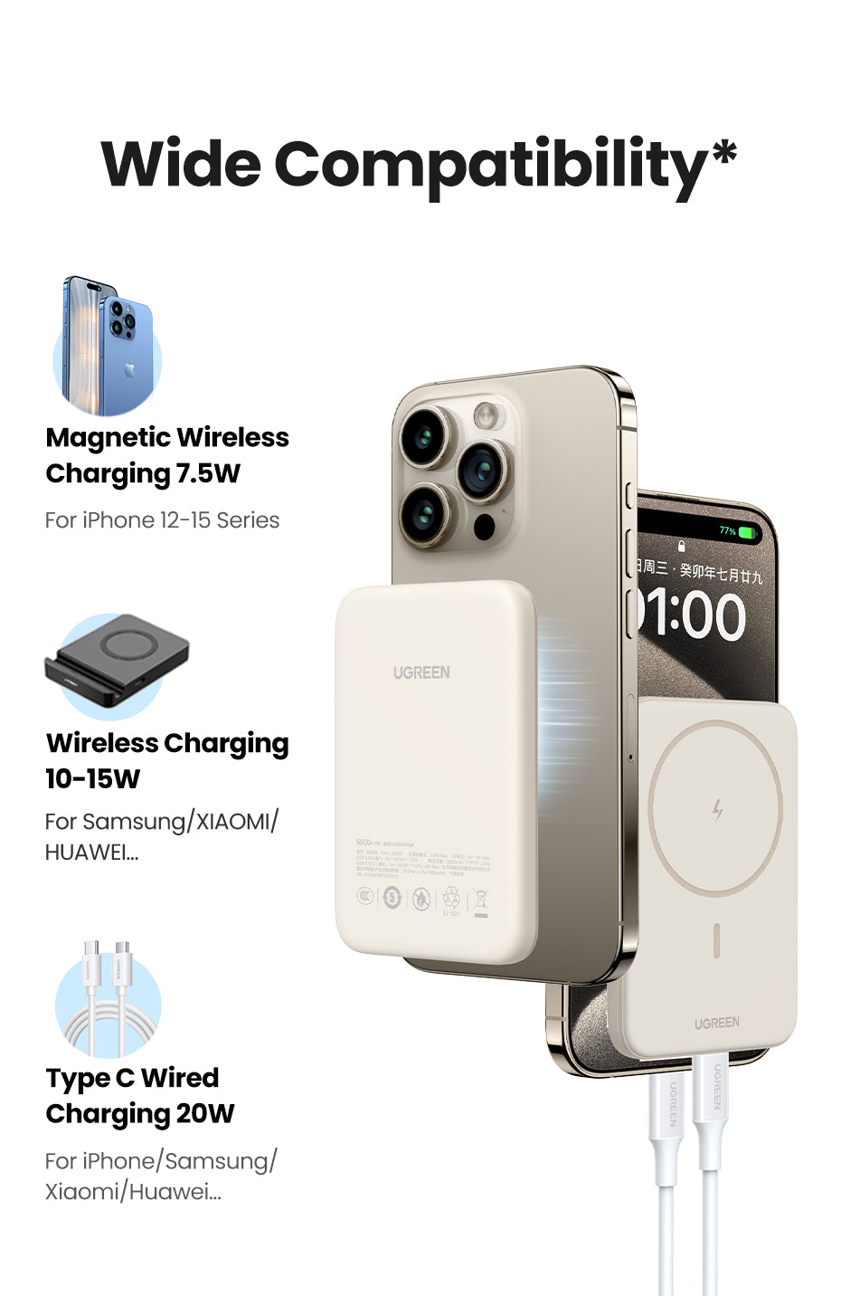 Ugreen PB561 Magnetic 10000mAh 15W Power Bank