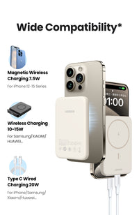 Ugreen PB561 Magnetic 10000mAh 15W Power Bank