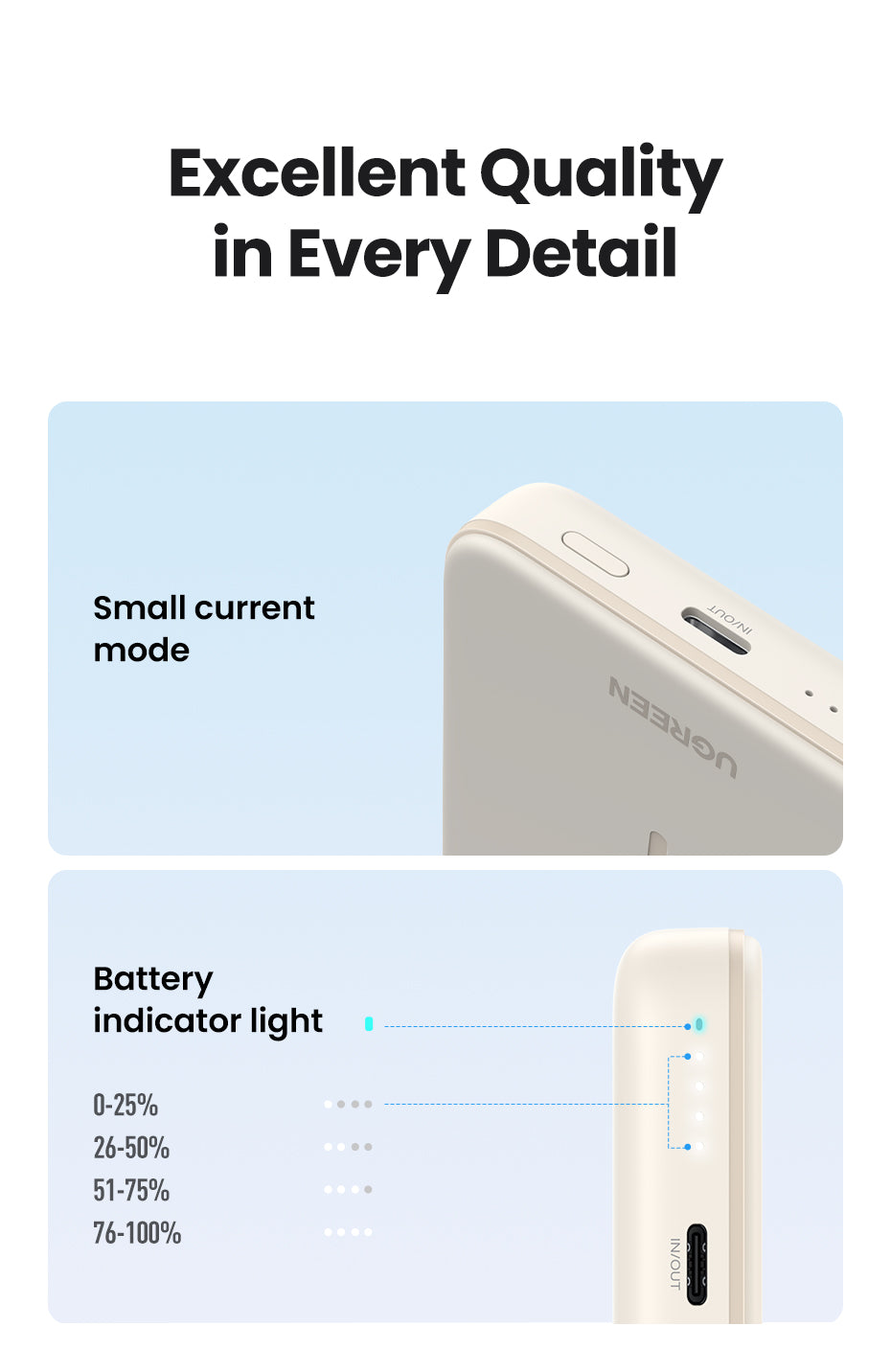 Ugreen PB561 Magnetic 10000mAh 15W Power Bank