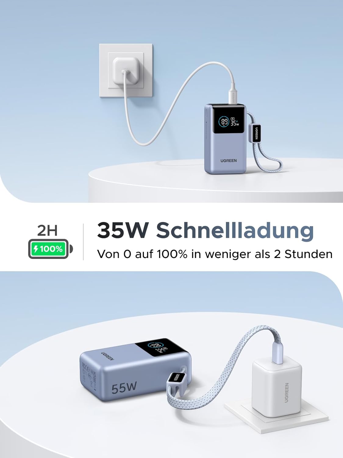 Ugreen PB727 Nexode 10000mAh 55W Power Bank
