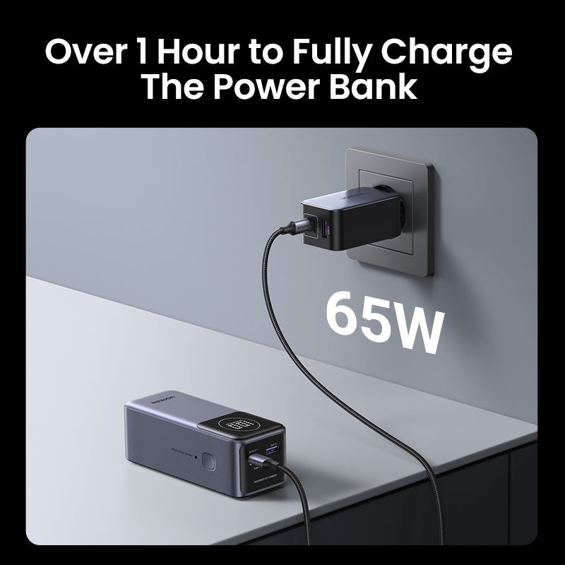 Ugreen PB724 Nexode 12000mAh 100W Power Bank