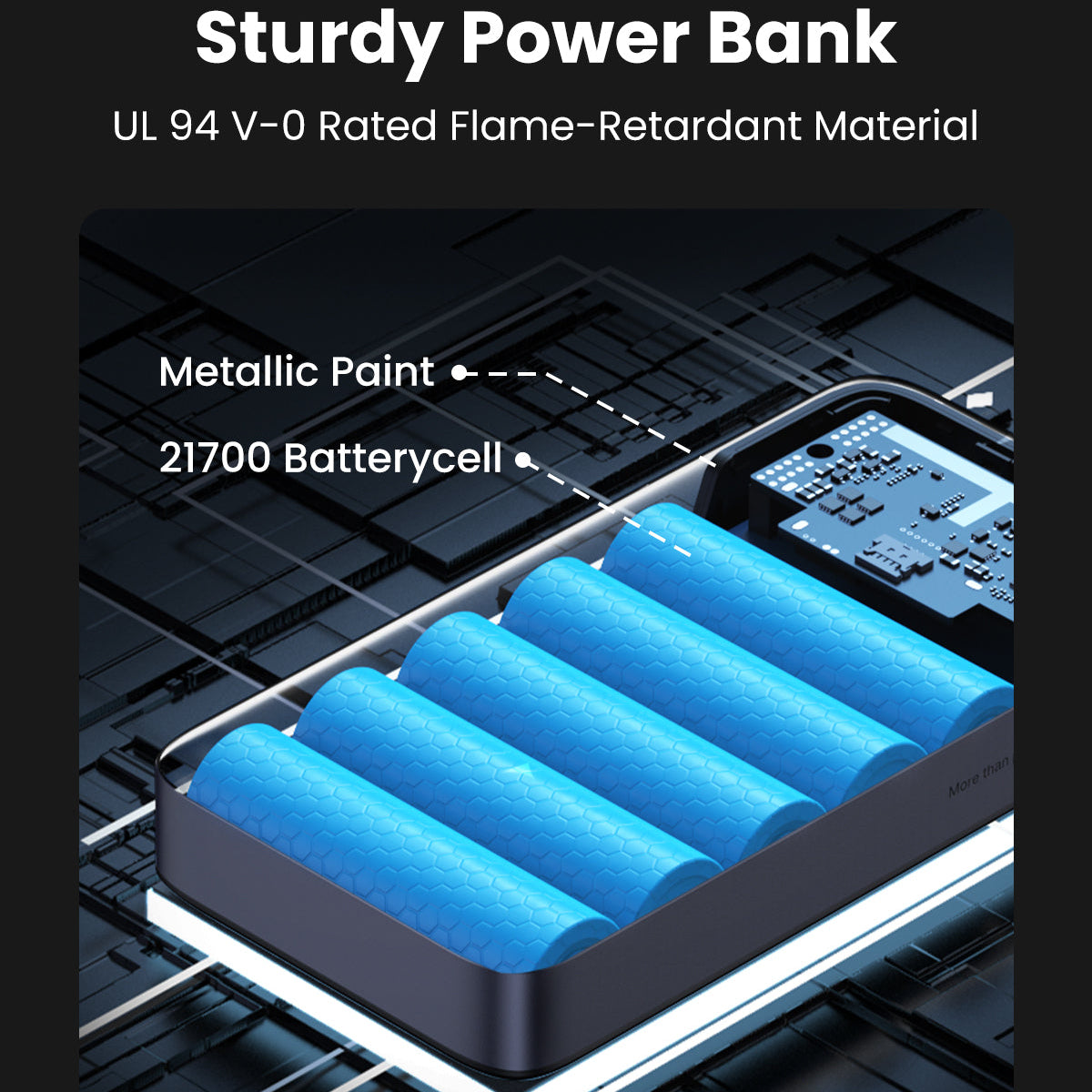 Ugreen PB720 20000mAh 100W Power Bank