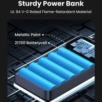 Ugreen PB720 20000mAh 100W Power Bank