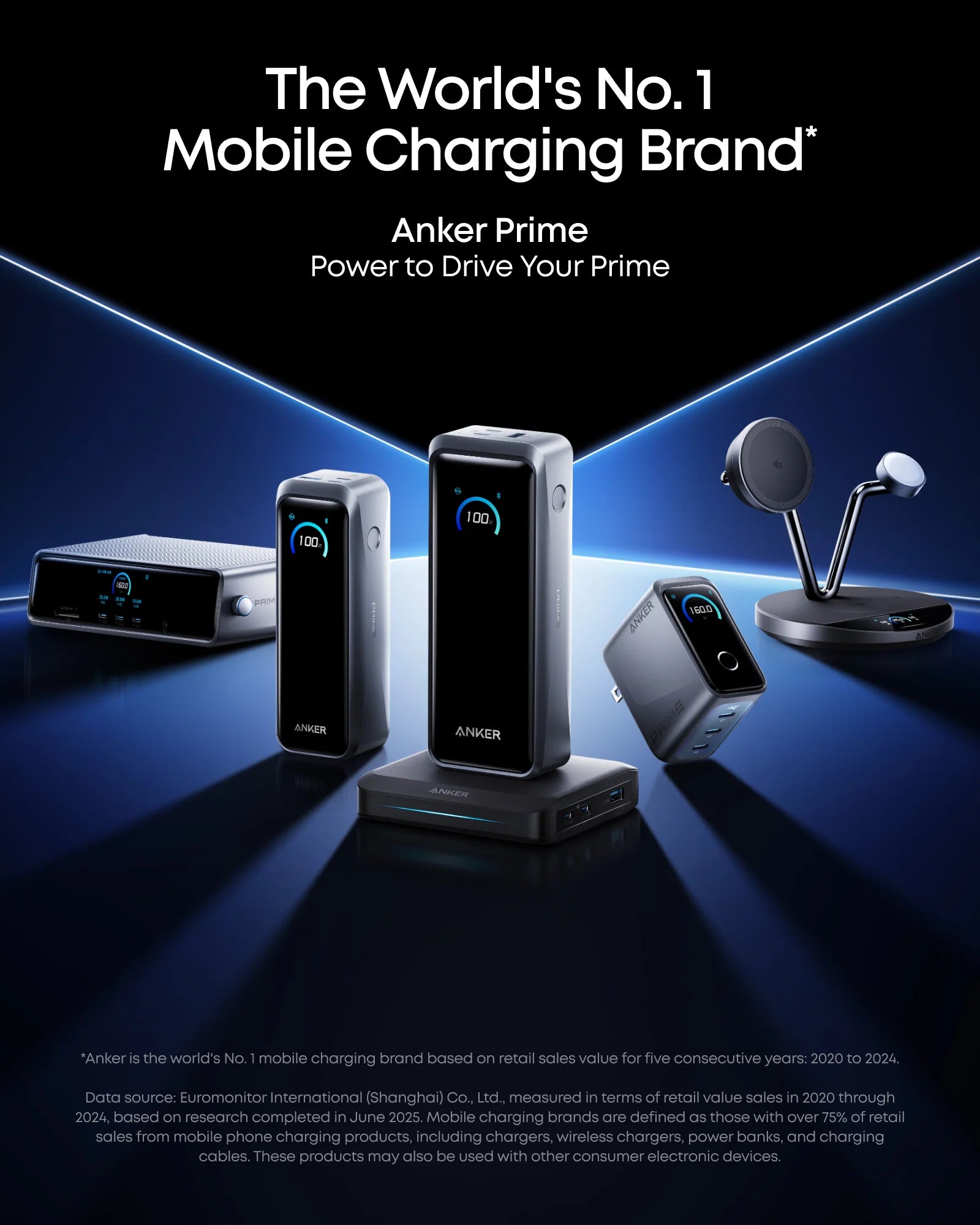 Anker Prime 26,250mAh 300W Power Bank