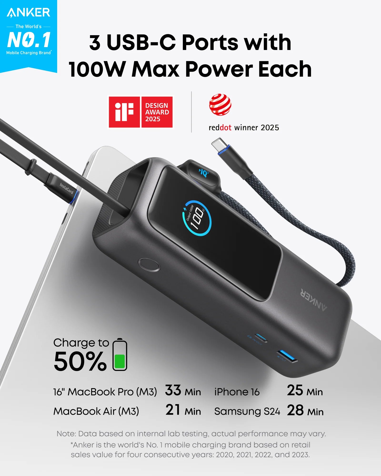 Anker 25K 165W Laptop Power Bank with Built-In & Retractable Cables