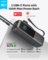 Anker 25K 165W Laptop Power Bank with Built-In & Retractable Cables