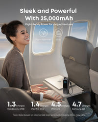 Anker 25K 165W Laptop Power Bank with Built-In & Retractable Cables