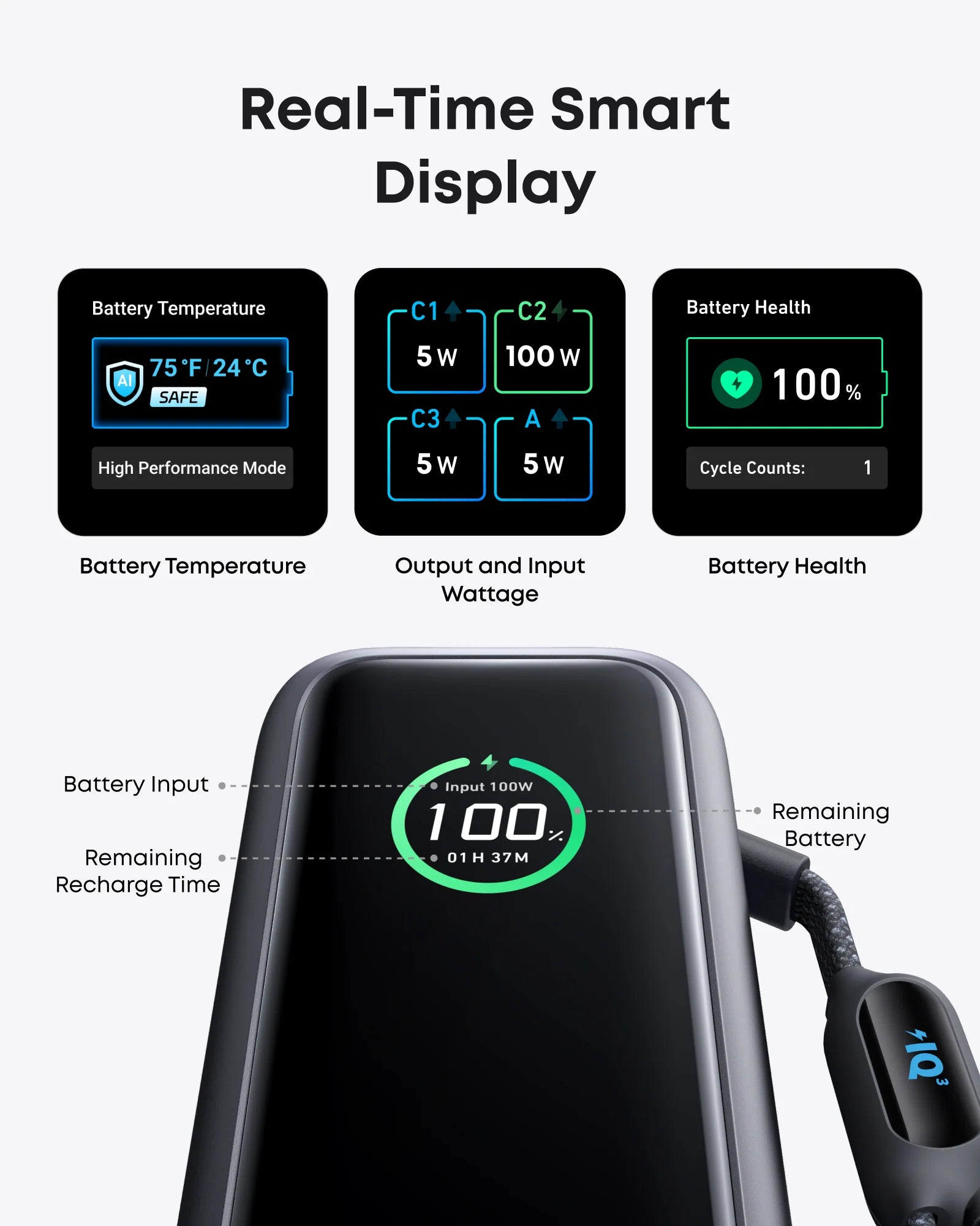 Anker 25K 165W Laptop Power Bank with Built-In & Retractable Cables