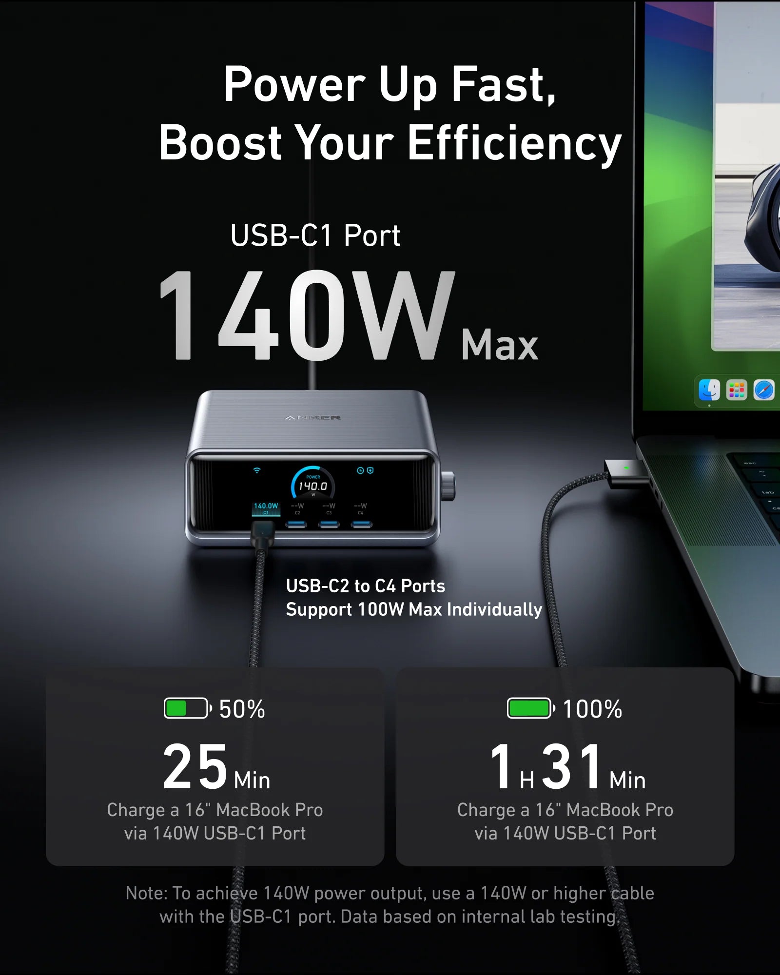 Anker Prime 250W 6-Port GaNPrime Charger