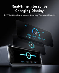 Anker Prime 250W 6-Port GaNPrime Charger