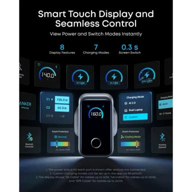 Anker Prime Charger (160W, 3 Ports, Smart Display)- Silver
