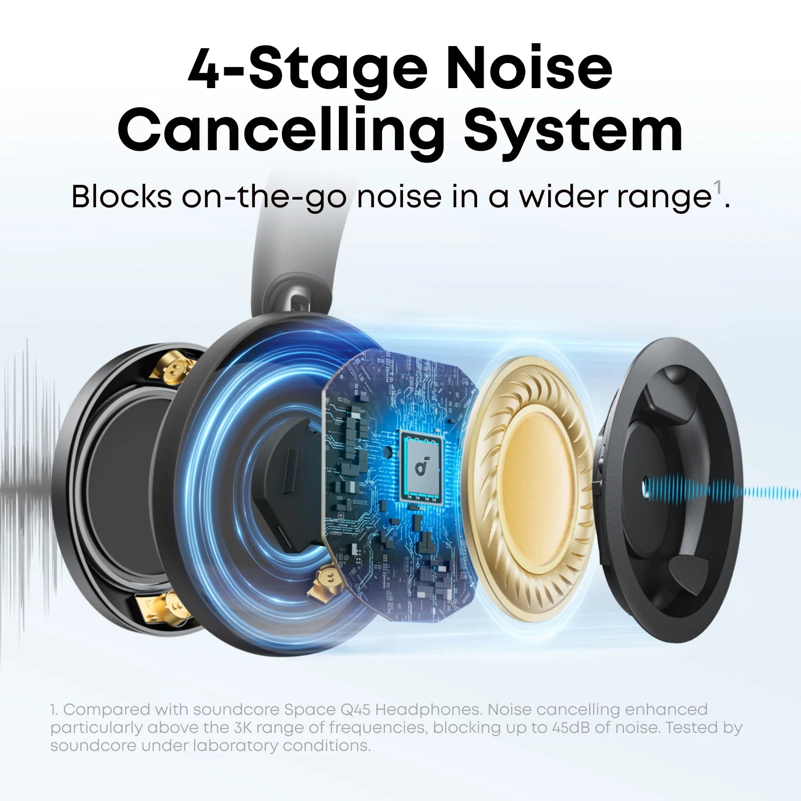Soundcore Headphone Space One Pro