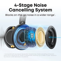 Soundcore Space One Pro Foldable Wireless Headphones