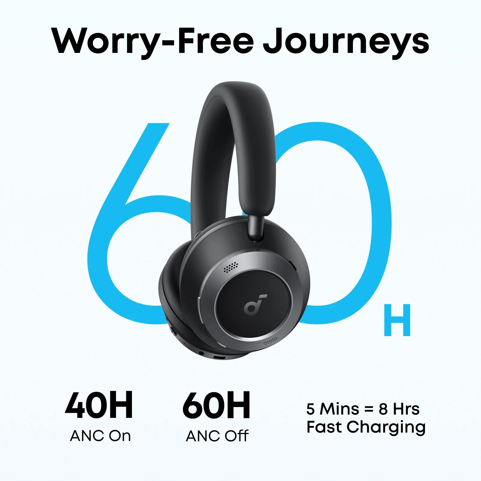 Soundcore Headphone Space One Pro