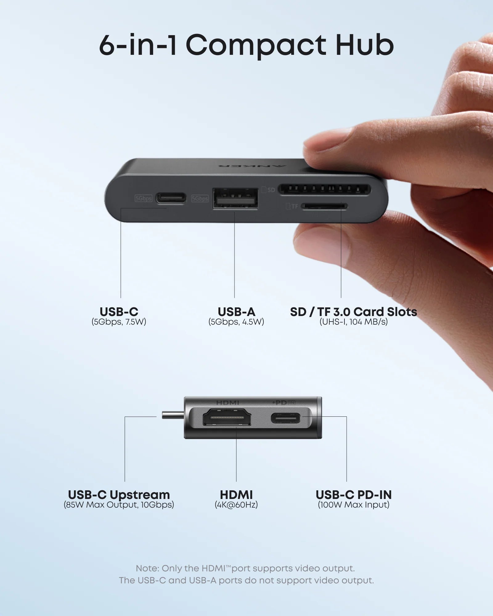 Anker Nano 6-in-1 USB-C Hub 5Gbps