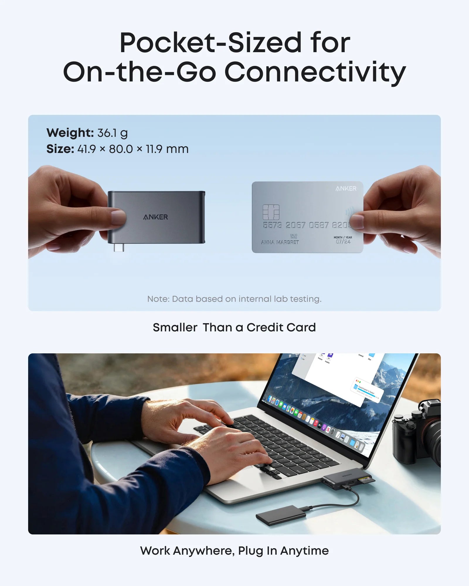 Anker Nano 6-in-1 USB-C Hub 5Gbps