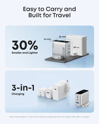 Anker B1218 100W 3-Port GaN Charger with Smart Display + USB-C Cable