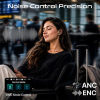 Promate Arix ANC TWS Earbuds with Smart IPS Touch Display