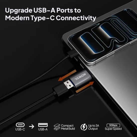 Mowsil MOCHP2 USB-C to USB 3.0 Converter – 2 Pack
