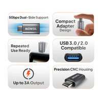 Mowsil MOCHP2 USB-C to USB 3.0 Converter – 2 Pack