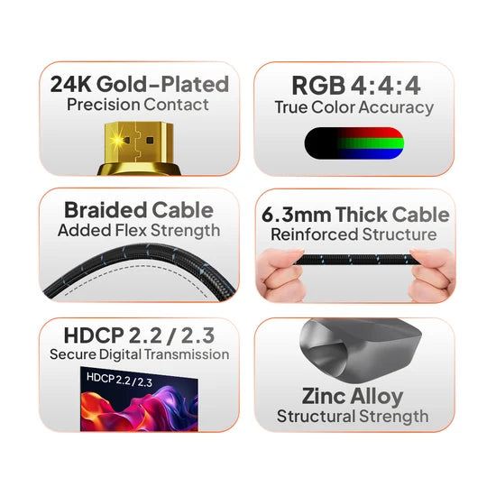 Mowsil 8K HDMI 2.1 Certified Cable – 48Gbps