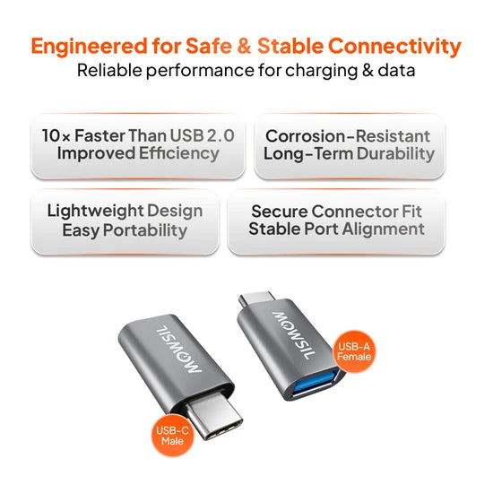 Mowsil MOCHP2 USB-C to USB 3.0 Converter – 2 Pack