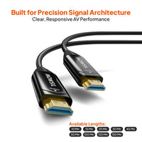 Mowsil MOC810 8K HDMI 2.1 Active Optical Cable 10M – 48Gbps