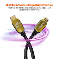 Mowsil 8K HDMI 2.1 Certified Cable – 48Gbps