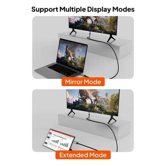 Mowsil MOCH20 USB-C to HDMI Cable 2M – 4K@60Hz