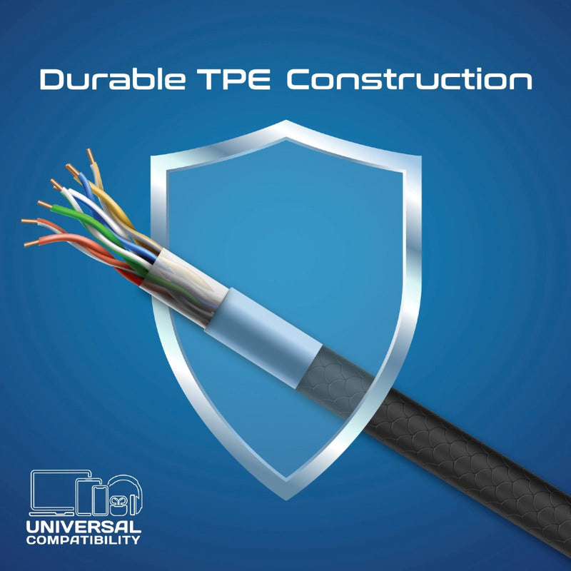 Promate CableKit CC 60W 3 Piece USB C Cable Kit