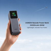 Ugreen PB722 Nexode 25000mAh 200W Power Bank