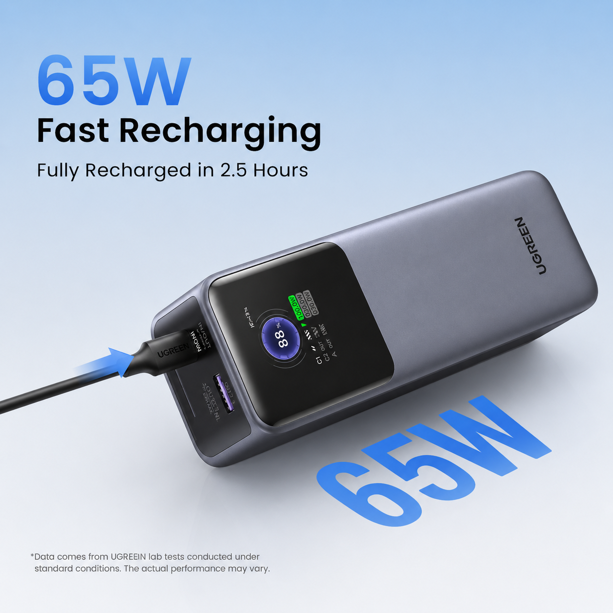 Ugreen PB722 Nexode 25000mAh 200W Power Bank