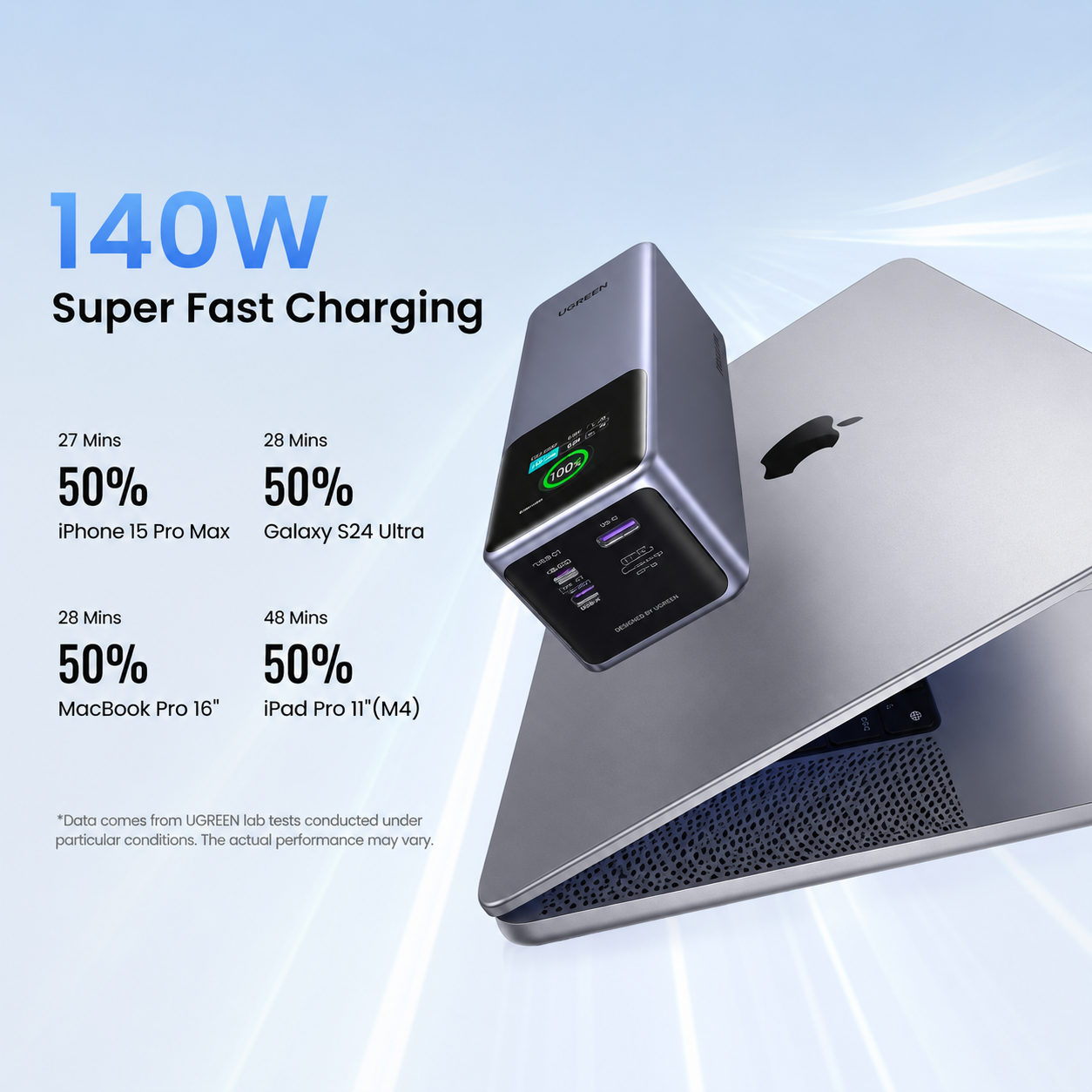 Ugreen PB722 Nexode 25000mAh 200W Power Bank