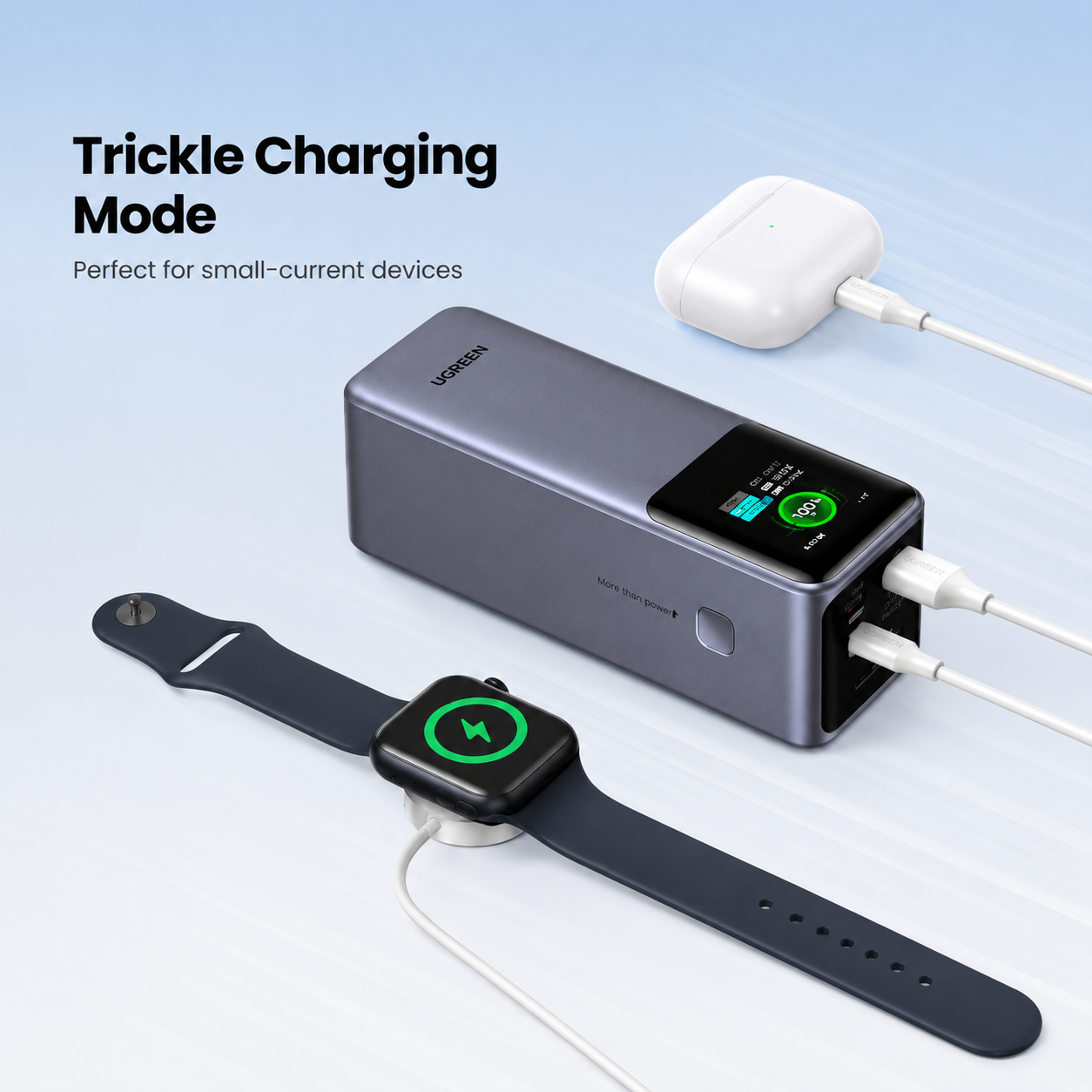 Ugreen PB722 Nexode 25000mAh 200W Power Bank