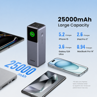 Ugreen PB722 Nexode 25000mAh 200W Power Bank