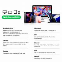 Ugreen CM297 USB C to HDMI Adapter