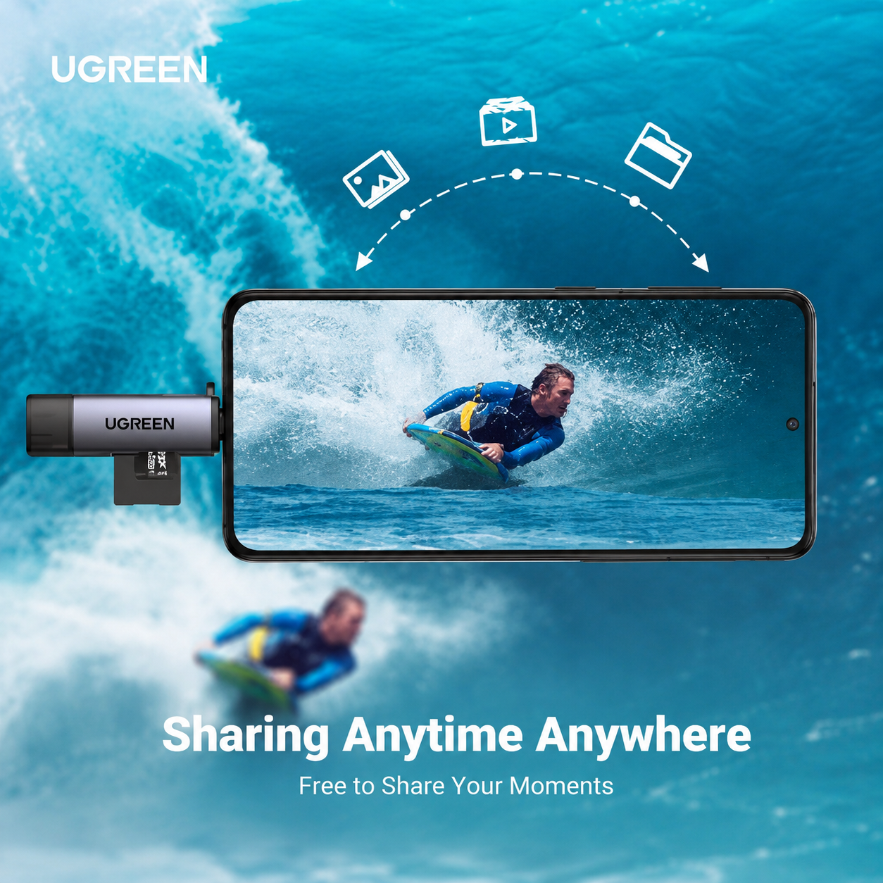 Ugreen CM185 USB C and USB A Card Reader