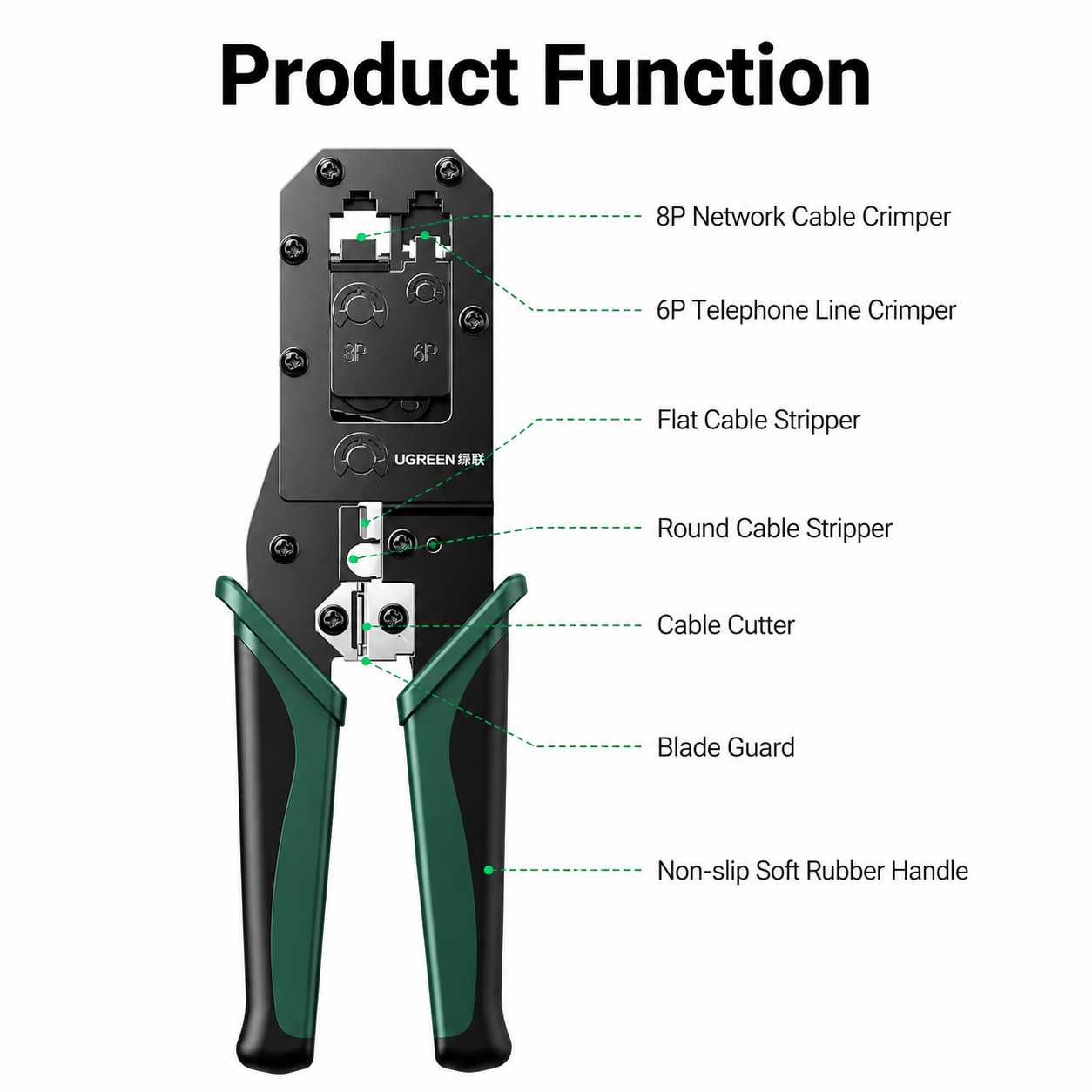 Ugreen NW136 RJ45 Network Crimping Tool